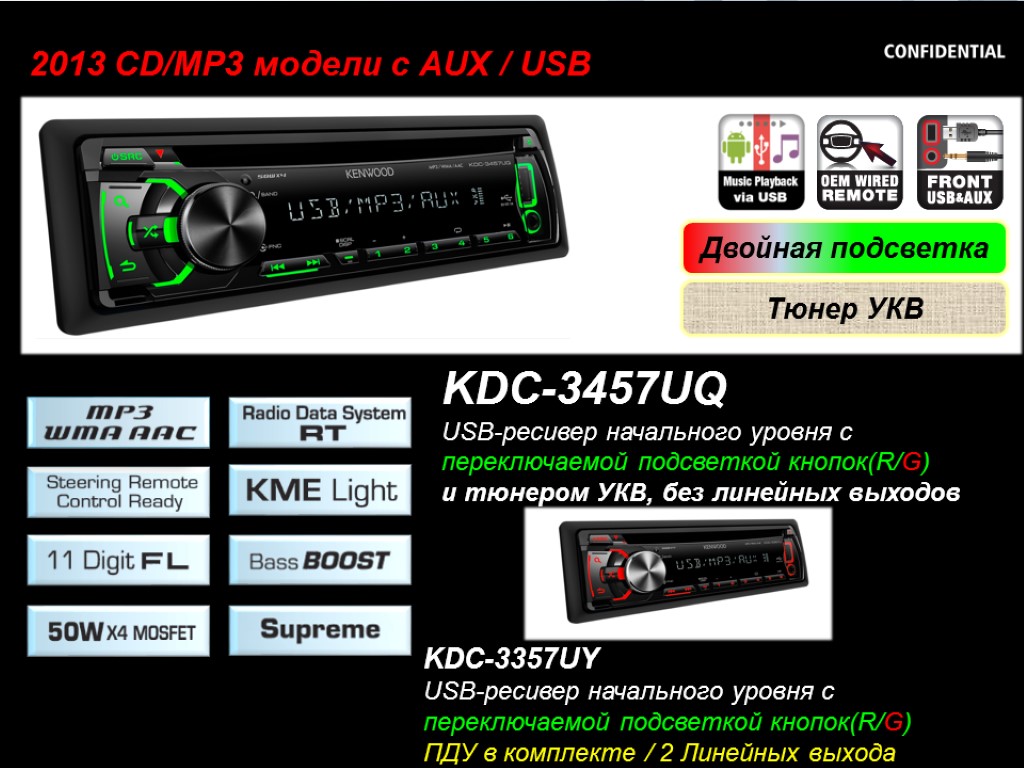 62 2013 СD/MP3 модели с AUX / USB KDC-3057URY: for RUS/EE/SND region (Difference: Instruction